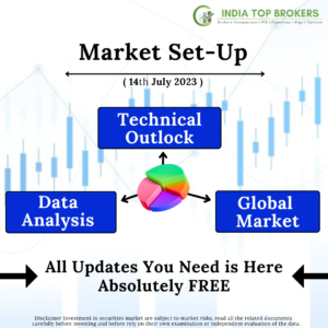 you will get daily updates of global market or indian stock market